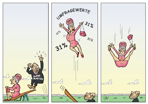 Höhenflug Höhenflug