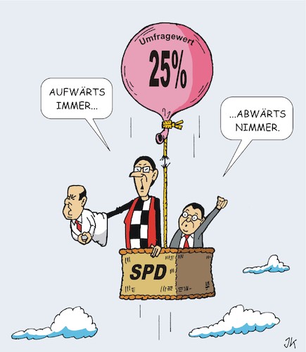 Höhenflug Höhenflug