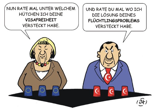 Hütchenspiele Hütchenspiele