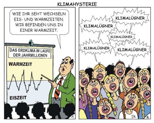 Klimahysterie Klimahysterie