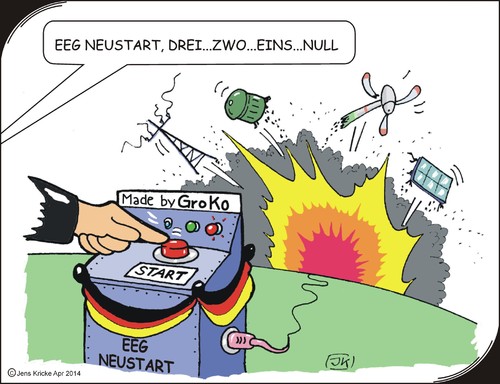 Cartoon: Neustart (medium) by JotKa tagged koalition,energiegesetz,neustart,verbraucherschutz,gabriel,groko,kostensteigerung,kosten,verbraucher,investoren,subventionen,strompreis,stromkosten,stromleitungen,stromtrassen,windkraft,biogas,voltanik,energiewende,energien,erneuerbare,eeg