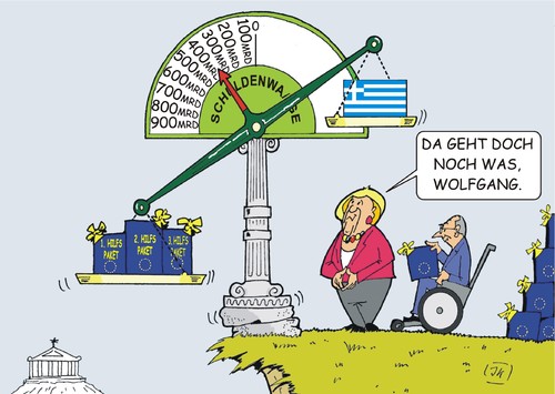 Schuldenwaage Schuldenwaage