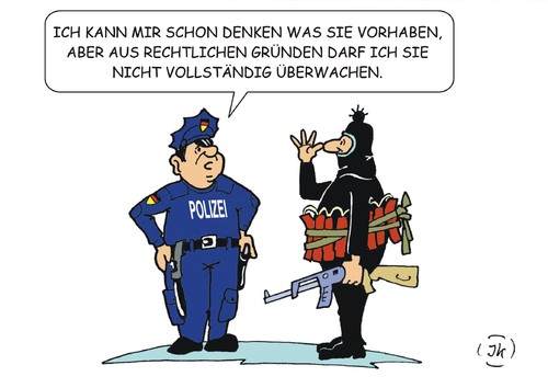 Überwachung Überwachung