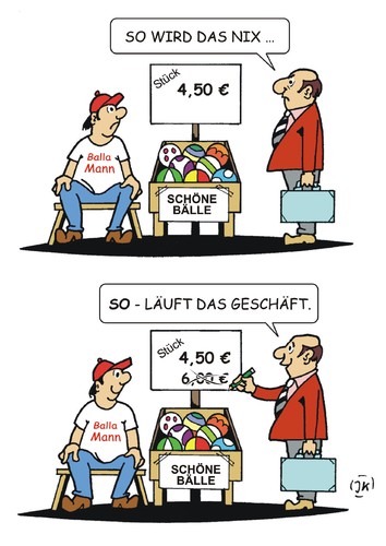 Verkaufsförderung Verkaufsförderung