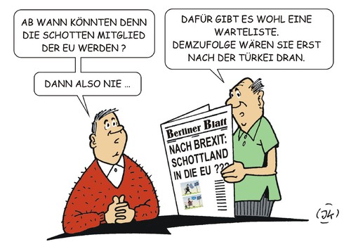 Warteliste Warteliste