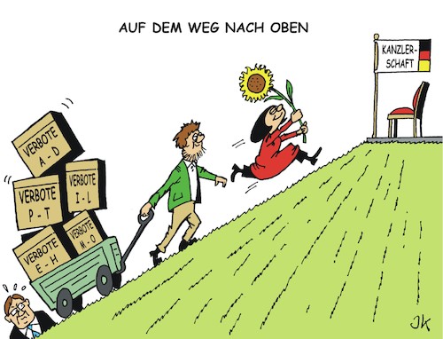 Weg nach oben Weg nach oben