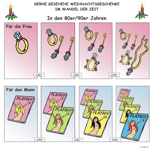 Cartoon: Weihnachtsgeschenke (medium) by JotKa tagged weihnachten,feiertage,geschenke,weihnachtsgeschenkt,schmuck,ring,armreif,collier,socken,krawatten,playboy,laubsauger,axt,kettensäge,verbandkasten,erste,hilfe,weihnachten,feiertage,geschenke,weihnachtsgeschenkt,schmuck,ring,armreif,collier,socken,krawatten,playboy,laubsauger,axt,kettensäge,verbandkasten,erste,hilfe