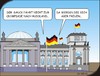 Cartoon: Boykott (small) by JotKa tagged gauck,olympische,winterspiele,sotsche,russland,putin,baykott,menschenrechte,kritik,drangsalierung,opposition,meinungsfreiheit,demokratie,kreml,bundespräsident