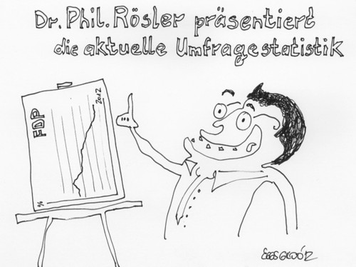 Cartoon: Alles eine Frage der Perspektive (medium) by Eggs Gildo tagged rösler,statistik,umfrage,fdp