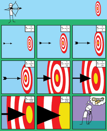 Cartoon: COMIC CHALLENGE (medium) by Vanessa Oxygen tagged mathematics,challenge,cartoons,comics,idm,competition,imaginary,dayofmathematics