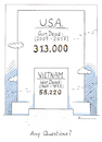 Cartoon: Gun Victims (small) by Riemann tagged guns,gun,violence,victims,usa,nra,laws,safety,vietnam,war,cartoon,george,riemann