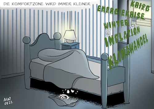 Einengung der Komfortzone Einengung der Komfortzone