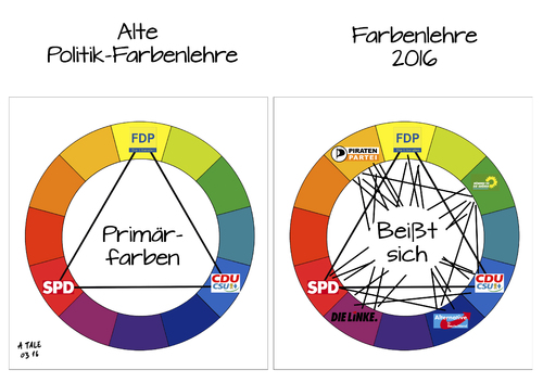 Cartoon: Politik Farbenlehre 2016 (medium) by Ago tagged parteien,deutschland,landtagswahlen,2016,maerz,13,unuebersichtlich,schwierige,koalitionsbildungen,koalitionen,krise,volksparteien,cdu,csu,spd,splitterparteien,zersplitterung,landtage,parlamente,afd,gruenen,fdp,linke,piratenpartei,farbenkreis,primaerfarben,analogie,politik,karikatur,cartoon