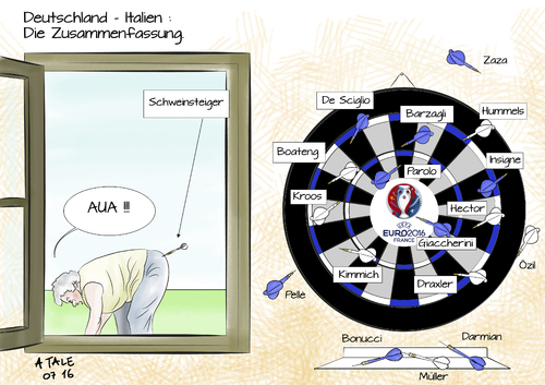 Cartoon: So lief Deutschland - Italien (medium) by Ago tagged em,europameisterschaft,2016,frankreich,viertelfinale,deutschland,italien,elfmeter,elfmeterschiessen,elfmeterkrimi,spannung,spiel,verschossen,gewonnen,fluch,gebannt,dart,dartwerfen,pfeile,gluecksspiel,sport,fussball,cartoon,karikatur,illustration,tale,em,europameisterschaft,2016,frankreich,viertelfinale,deutschland,italien,elfmeter,elfmeterschiessen,elfmeterkrimi,spannung,spiel,verschossen,gewonnen,fluch,gebannt,dart,dartwerfen,pfeile,gluecksspiel,sport,fussball,cartoon,karikatur,illustration,tale