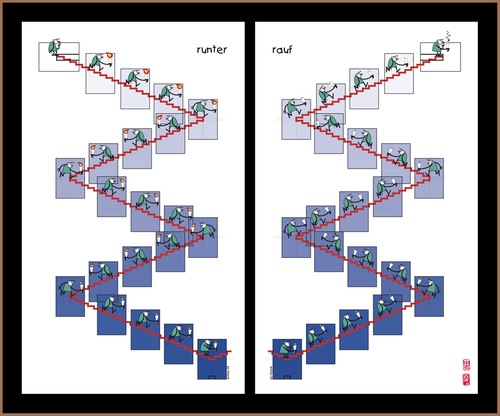 Cartoon: runter-rauf (medium) by zenundsenf tagged runter,rauf,up,down,zenundsenf