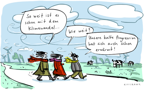 Warme Progression Warme Progression