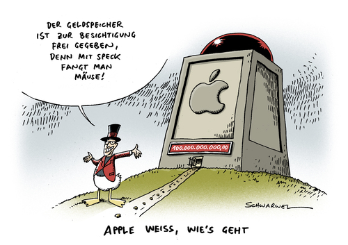Apple Geldberg Dividende Apple Geldberg Dividende