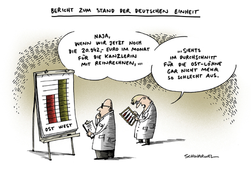 Bericht Stand deutsche Einheit Bericht Stand deutsche Einheit