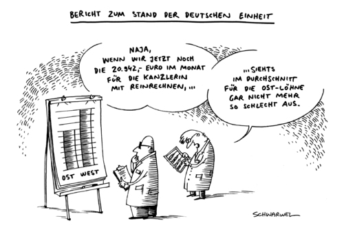 Bericht Stand deutsche Einheit Bericht Stand deutsche Einheit