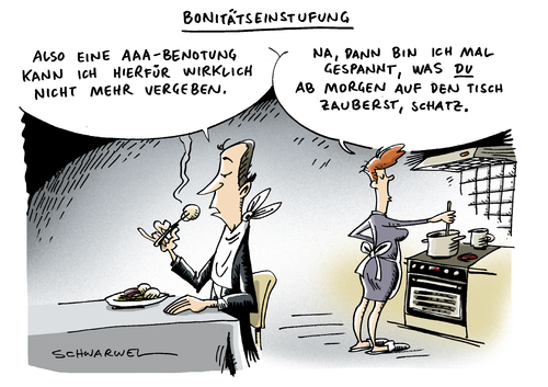 Bonität Einstufung Bonität Einstufung