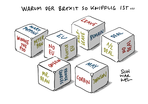 Brexit Fahrplan Noch zwölf Tage Brexit Fahrplan Noch zwölf Tage