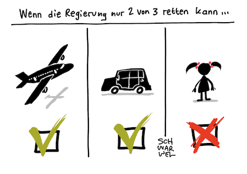 Corona Rettungspaket Corona Rettungspaket