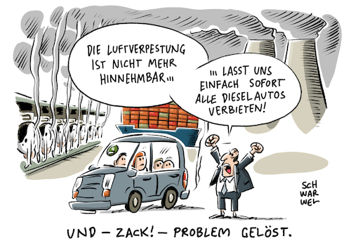 Diesel Fahrverbot Diesel Fahrverbot