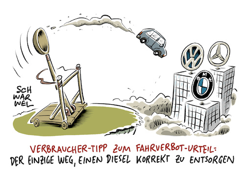 Dieselfahrverbote