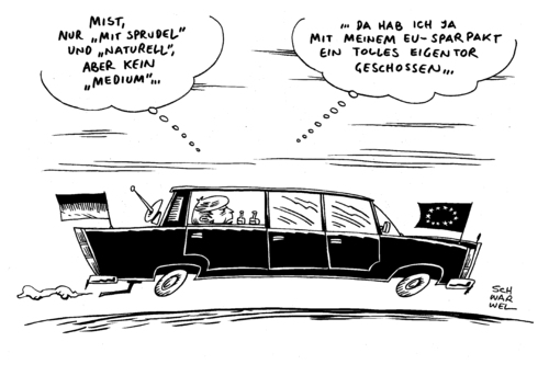 EU Fiskalpakt EU Fiskalpakt