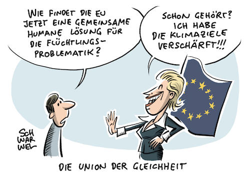 EU Klimapolitik von der Leyen EU Klimapolitik von der Leyen