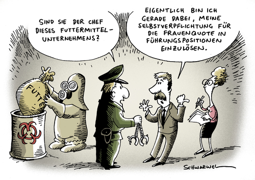 Frauenquote und Dioxin Frauenquote und Dioxin