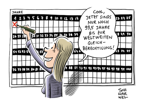 Cartoon: Gleichberechtigung (medium) by Schwarwel tagged gleichberechtigung,gleichheit,feminismus,feminist,feministin,wef,studie,global,gender,gap,report,gendern,gendering,mann,frau,weltwirtschaftsforum,quote,frauenquote,geschlecht,geschlechterdiskriminierung,diskriminierung,benachteiligung,geschlechtergerechtigkeit,geschlechterlücke,lohngleichheit,cartoon,karikatur,schwarwel,gleichberechtigung,gleichheit,feminismus,feminist,feministin,wef,studie,global,gender,gap,report,gendern,gendering,mann,frau,weltwirtschaftsforum,quote,frauenquote,geschlecht,geschlechterdiskriminierung,diskriminierung,benachteiligung,geschlechtergerechtigkeit,geschlechterlücke,lohngleichheit,cartoon,karikatur,schwarwel