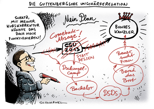 Guttenberg Comeback Guttenberg Comeback