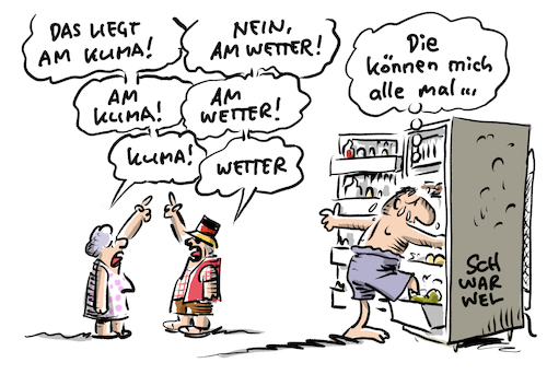 Hitzewelle Klimawandel