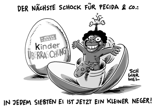 Kinderschokolade EM Edition Kinderschokolade EM Edition
