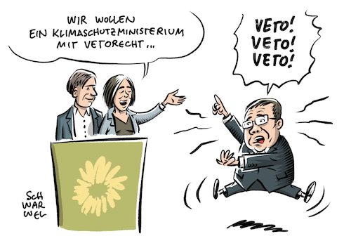 Klimaschutzministerium Veto Klimaschutzministerium Veto
