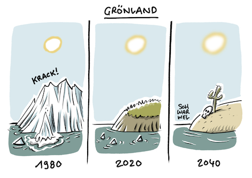 Klimawandel Grönland Klimawandel Grönland