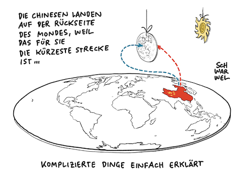 Landung Sonde Mond Rückseite Landung Sonde Mond Rückseite