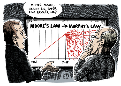 Moores Law wird 50