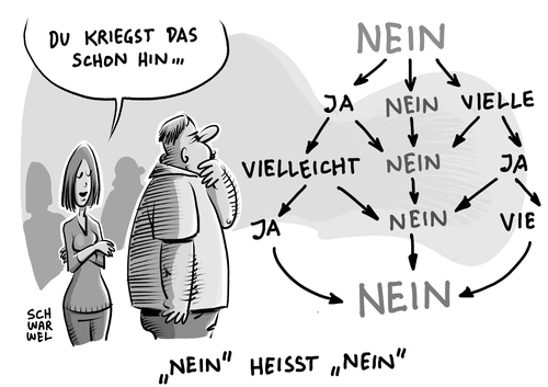 Nein heißt Nein Nein heißt Nein