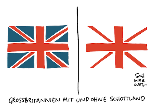 Schottland Referendum Schottland Referendum