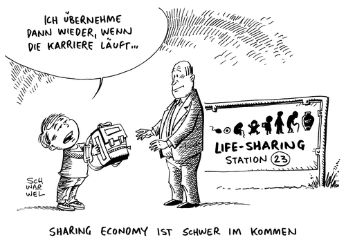 Sharing Economy Sharing Economy