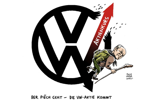 Volkswagen Piech Aktienkurs