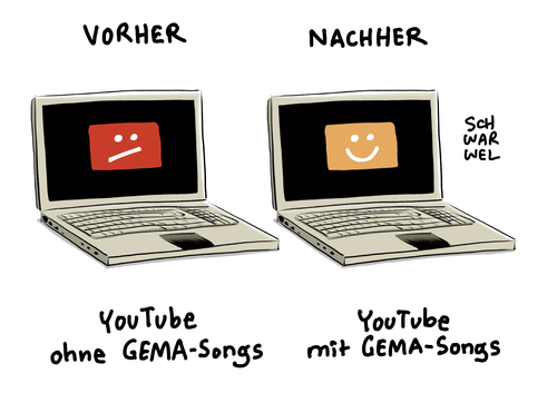 YouTube und GEMA