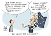 EU Klimapolitik von der Leyen