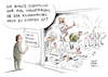 Cartoon: Klima Studie CO2 Ausstoß (small) by Schwarwel tagged klima,klimastudie,umwelt,natur,umweltzerstörung,co2,ausstoß,studie,erderwärmung,emission,emissionen,kohlendioxid,autokonzerne,autokonzern,automobilindustrie,autobauer,klimaschutz,wissenschaft,wissenschaftliche,klimaschutzkonferenz,bonn,konferenz,kohle,kohlekraftwerke,ökonomie,klimagase,abgase,klimagipfel,karikatur,schwarwel