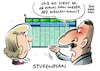 Cartoon: Stufenplan für Öffnungen (small) by Schwarwel tagged corona,coronapandemie,pandemie,covid19,shutdown,lockdown,stufenplan,öffnungen,rki,inzidenzen,inzidenzwerte,schulöffnungen,geschäfte,handel,wirtschaft,hausstand,impfung,selbsttests,schnelltests,cartoon,karikatur,schwarwel,coronagipfel,afd,partei