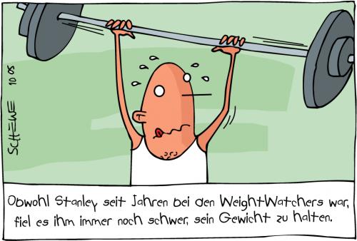 weightwatcher weightwatcher