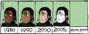 Cartoon: Michael Jackson (small) by Josef Schewe tagged michael jackson jacko rip dead good bye nose white schewe