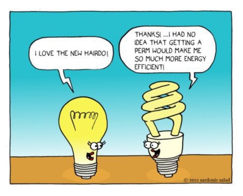 energy efficient hairdo By sardonic salad | Education & Tech Cartoon |  TOONPOOL